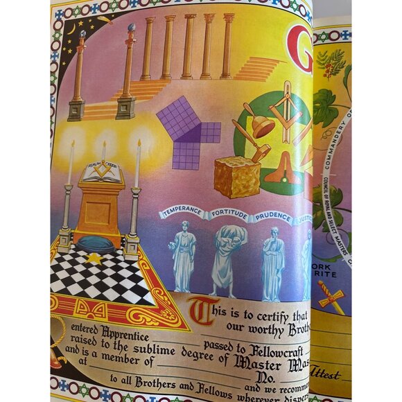 Masonic Bible King James Version Illustrations & Historical Masonic Features - Picture 5 of 16